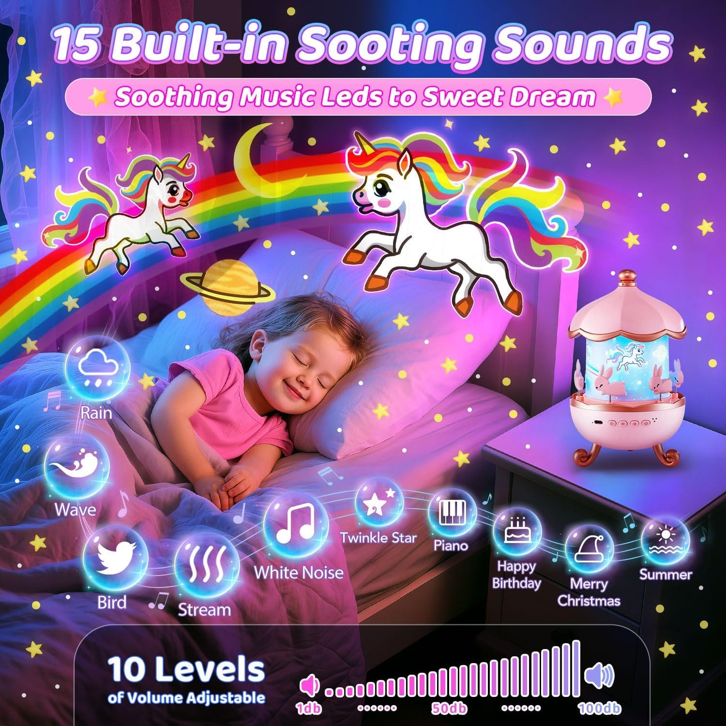 🦄 Dreamy Starry Sky Projector Night Light – A Magical Bedtime Companion with Music, Stories, Color Lights & Remote Control for Kids