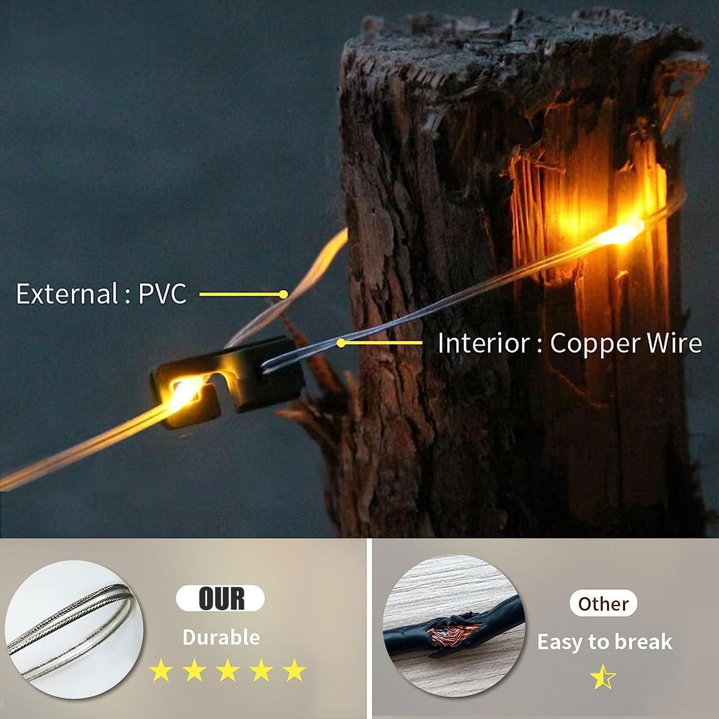 🏕️ Multifunctional Portable Camping String Light – Rechargeable Outdoor LED Lantern with Starry Glow, Emergency Light & Atmosphere Lighting