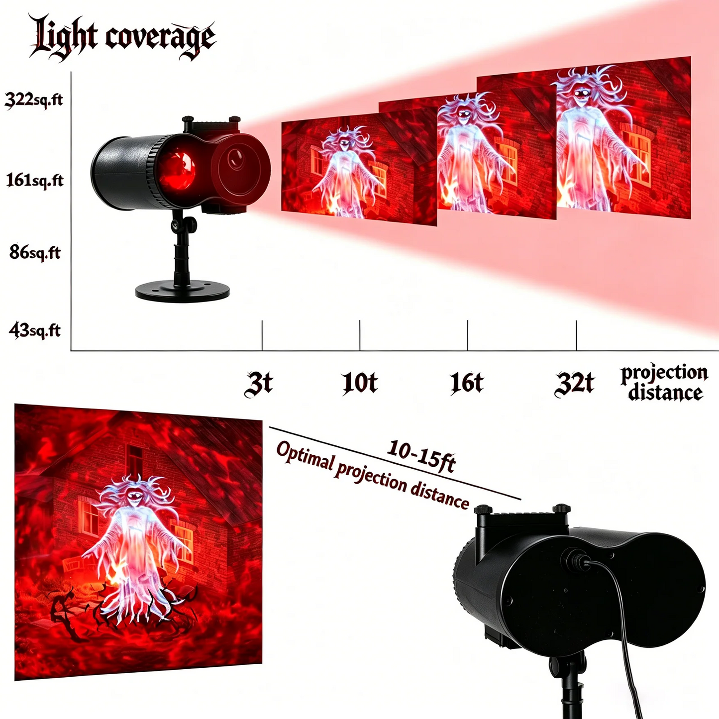 🎃 Halloween Projection Light – Turn Your Home Into A Spooky Wonderland 👻✨