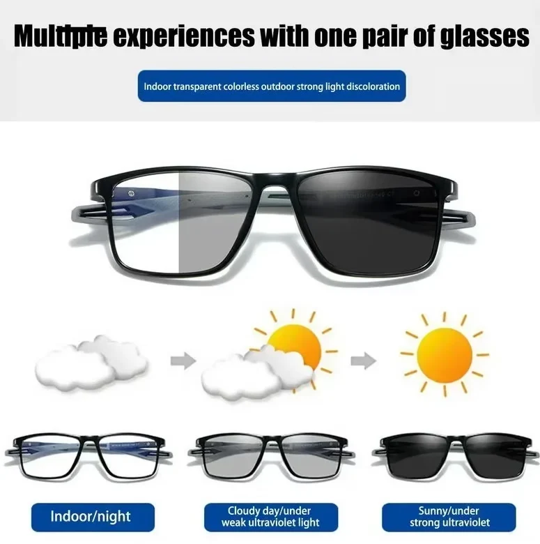 👓 Smart Adaptive Multi‑Focus Glasses – One Pair for Every Moment of Your Day